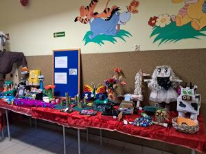 Podsumowanie  konkursu ekologicznego